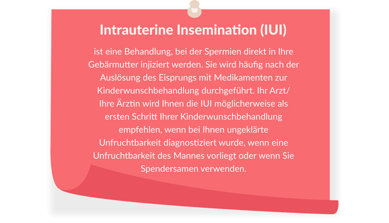 Intrauterine Insemination Definition