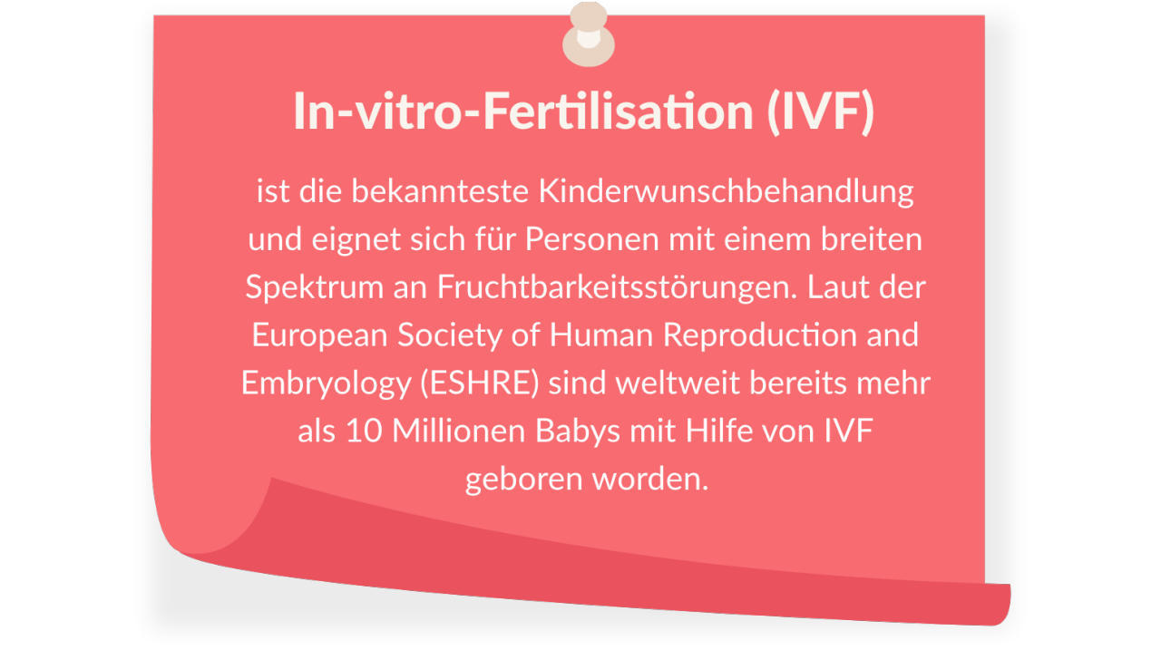 Definition der In-vitro-Fertilisation