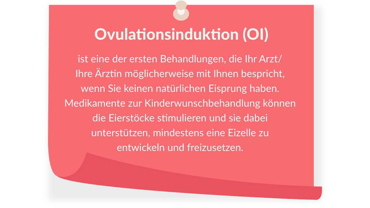 Definition der Ovulationsinduktion (Auslösung des Eisprungs)